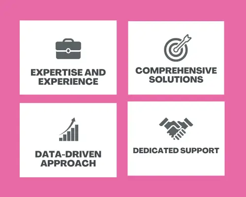 boldseoservices.png